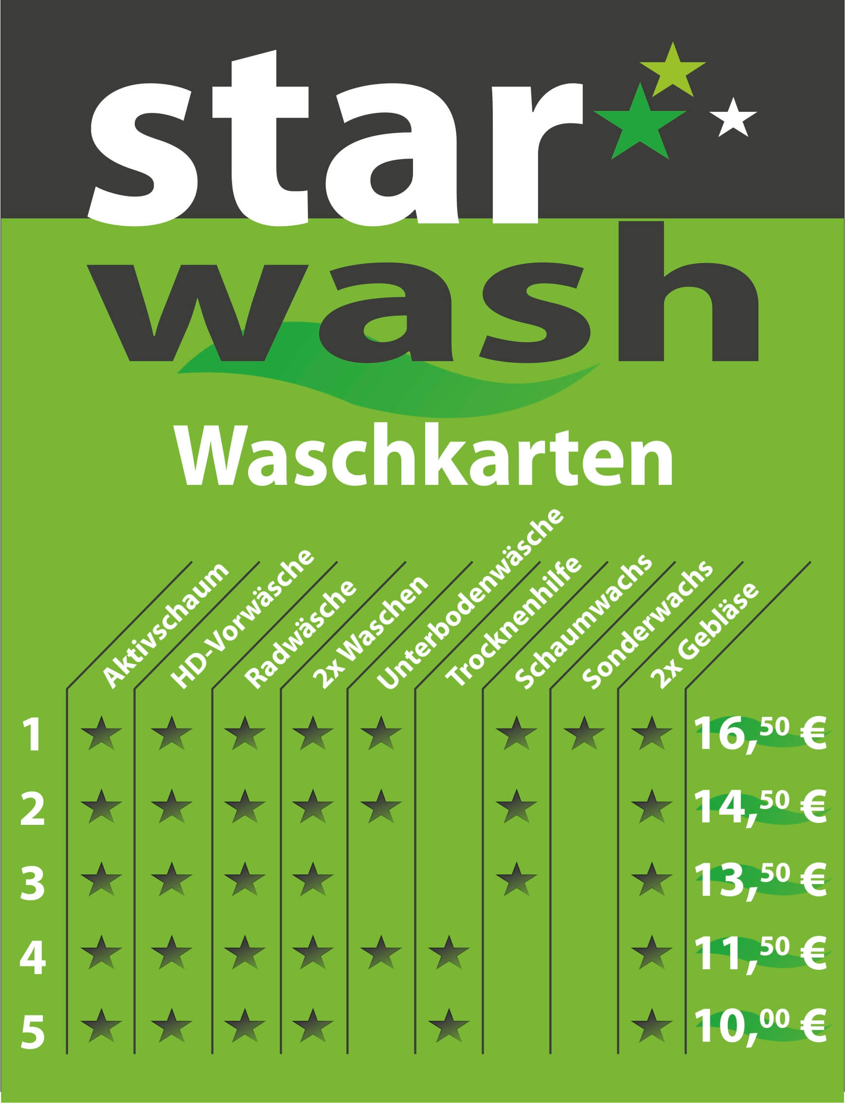 Waschkarte